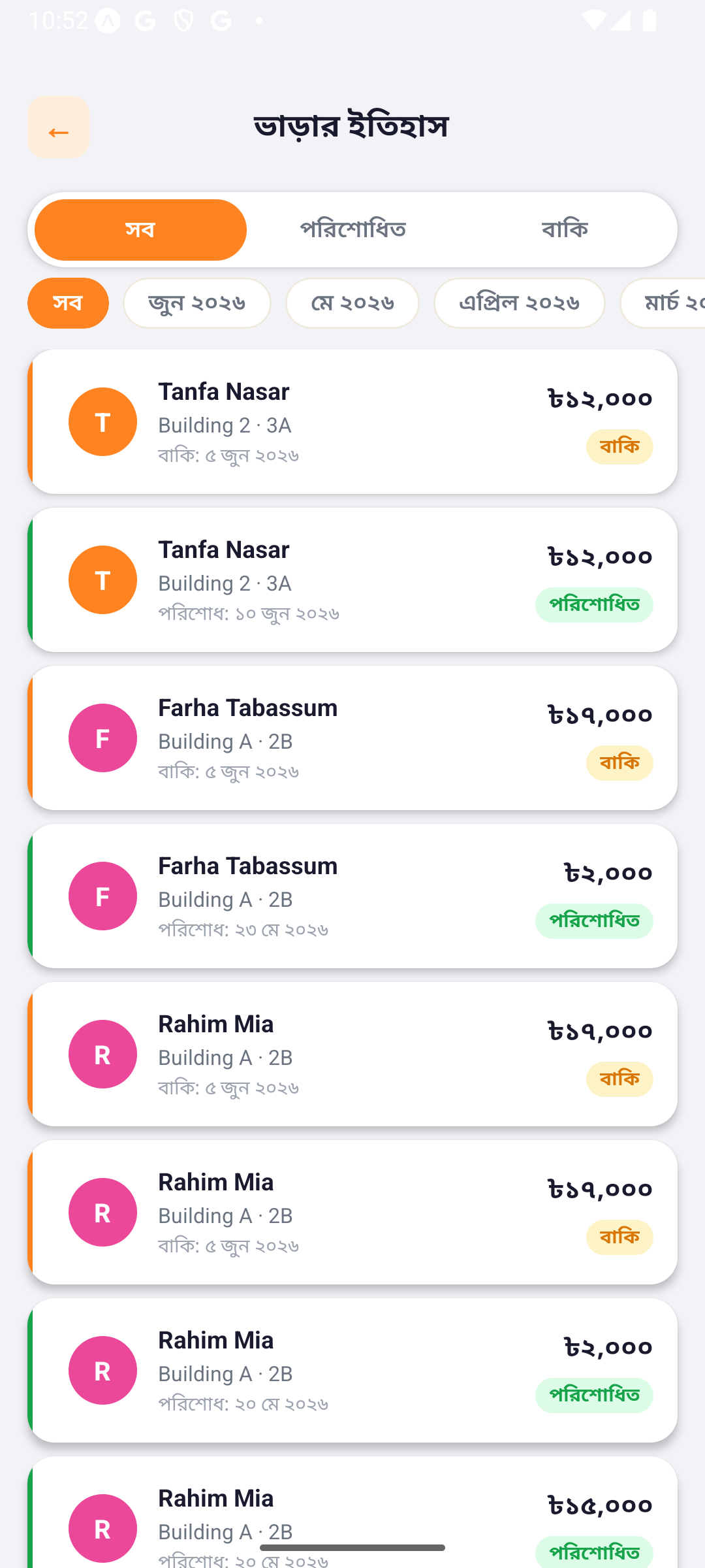 Baario rent history